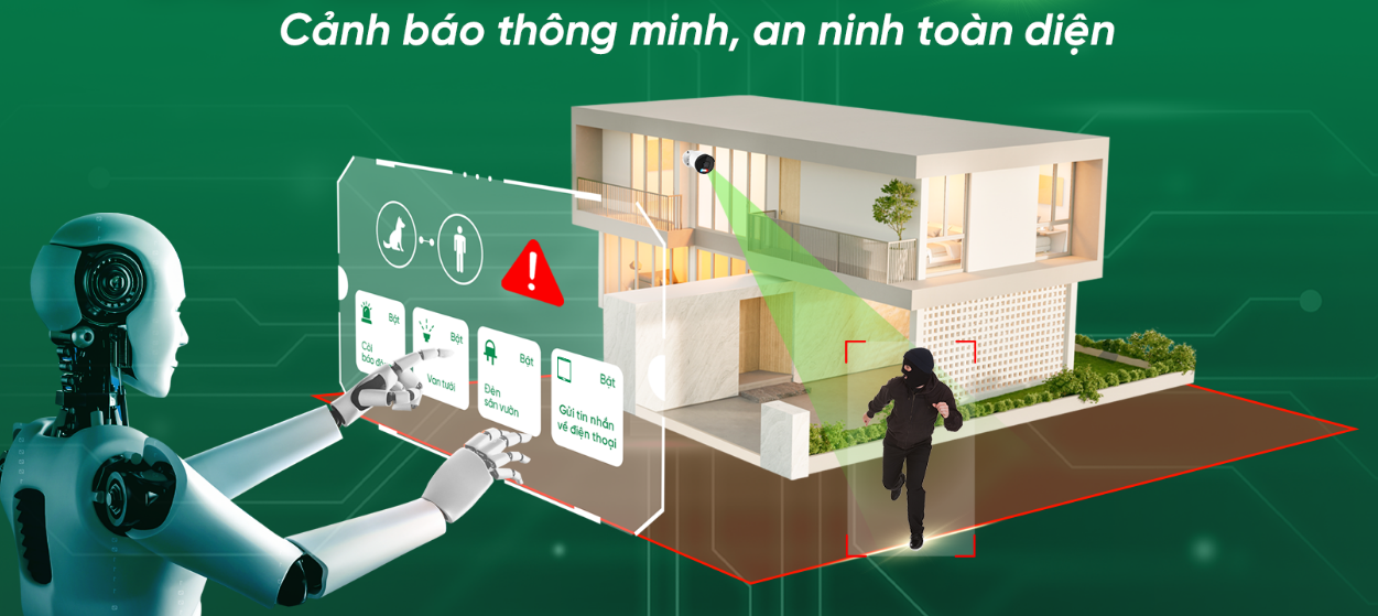 Giải pháp an ninh AI CAMERA